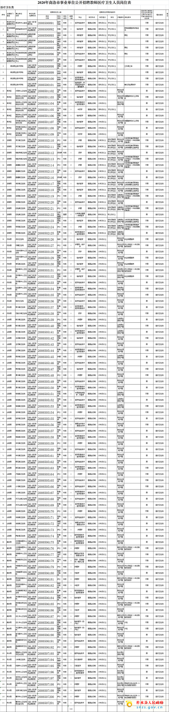 22222        20200630203012881288.jpg