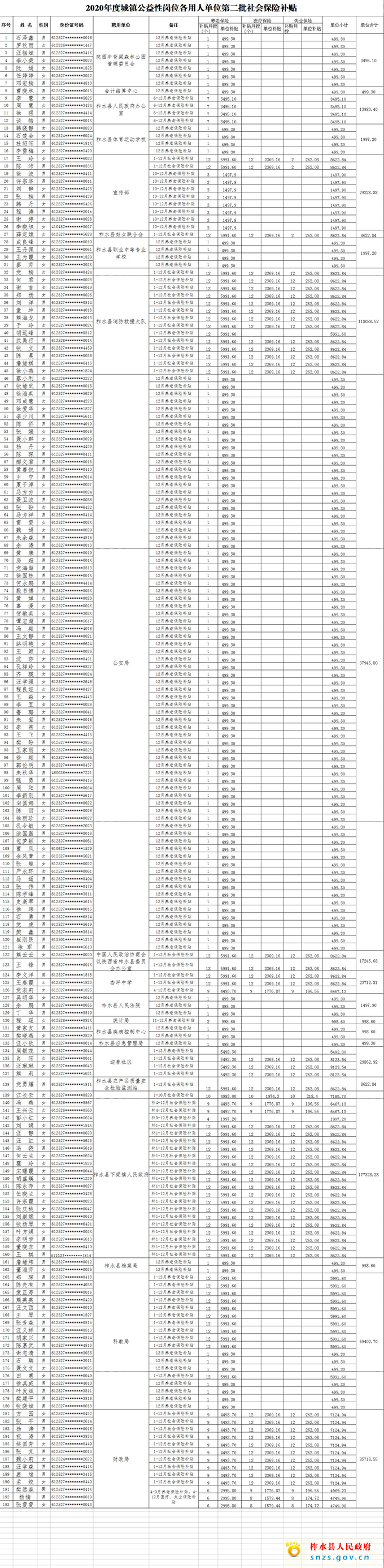 人社局公示  2.jpg