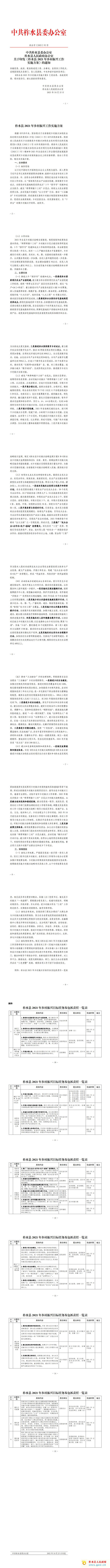 中共柞水县委办公室柞水县人民政府办公室关于印发《柞水县2021年乡村振兴工作实施方案》的通知_00.jpg