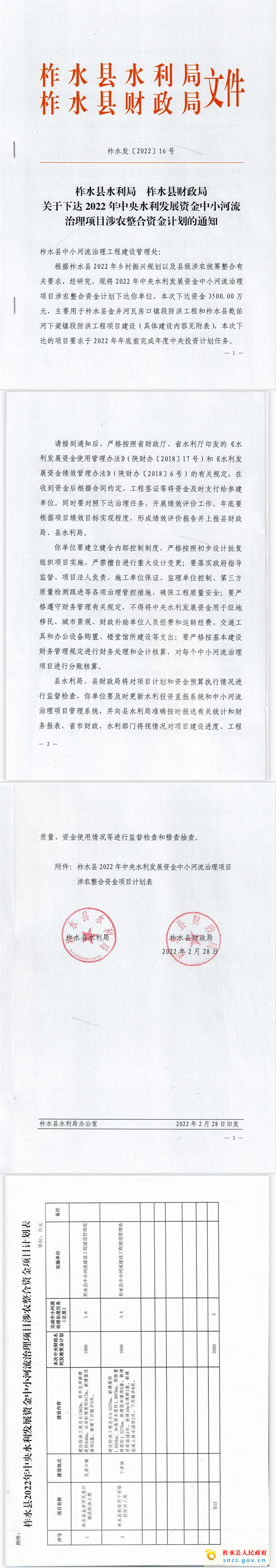 柞水县水利局 柞水县财政局关于下达2022年中央水利发展资金中小河流治理项目涉农整合资金计划的通知.jpg