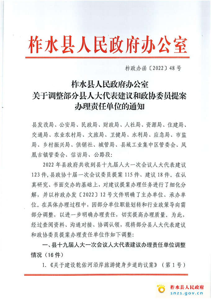 关于部分调整部分县人大代表建议和政协委员提案办理责任单位的通知（请以此件为准！！！）_00.jpg