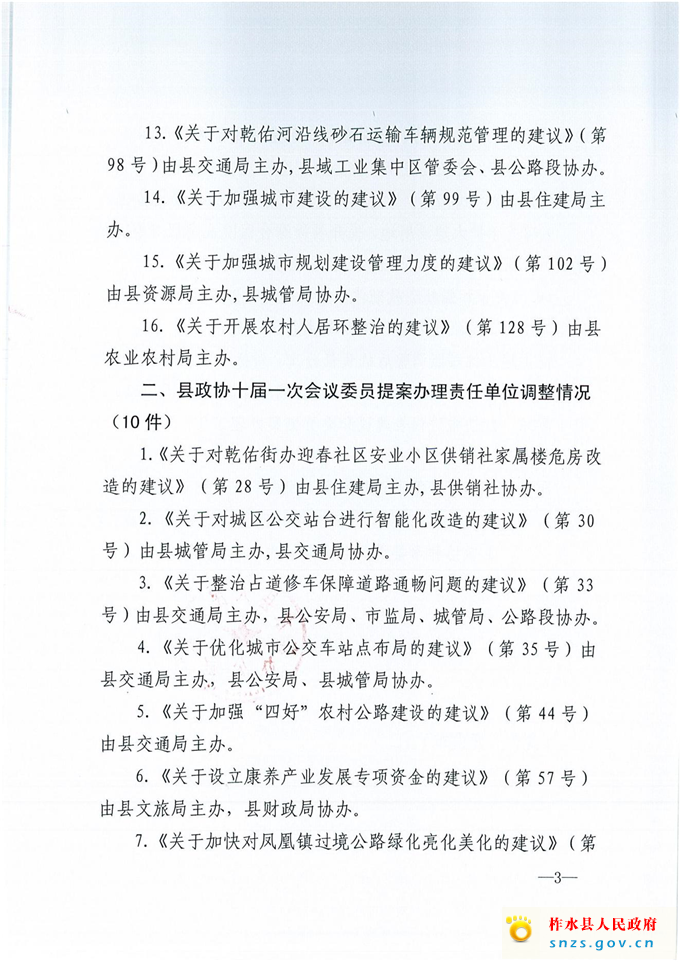 关于部分调整部分县人大代表建议和政协委员提案办理责任单位的通知（请以此件为准！！！）_02.jpg